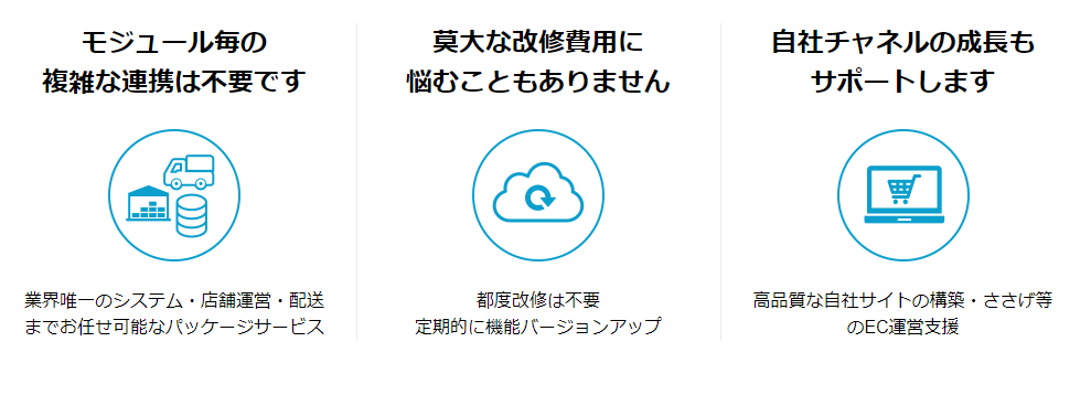 一元管理ツール以外の特徴は？