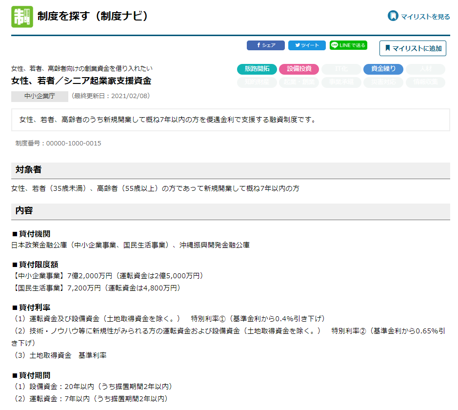 https://seido-navi.mirasapo-plus.go.jp/supports/260