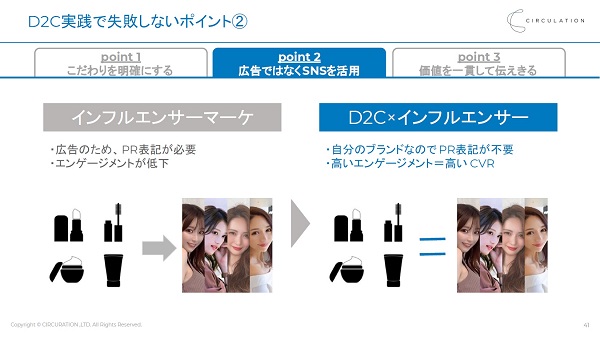 効果的な集客方法は何か1