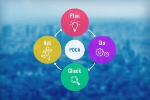楽天市場内SEOで使える効果的なPDCAとは？検証方法からキーワード選定まで解説
