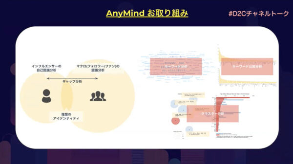 インフルエンサーの選び方で何を重視していますか?