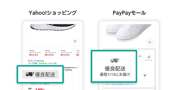 Yahoo!ショッピング・PayPayモールの優良配送とは
