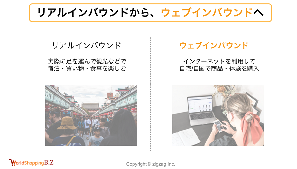 今ある日本語のECサイトにも海外ユーザーが来ている?