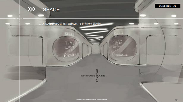 人・モノ・情報の交差点を作るCHOOSEBASE SHIBUYA1
