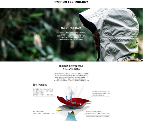 TYPHON SERIES