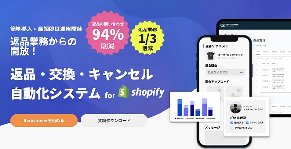 出典:Recustomer / リカスタマー