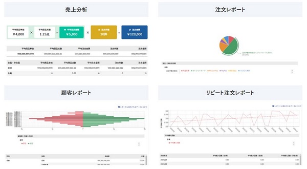 「reports β版」の機能一部抜粋