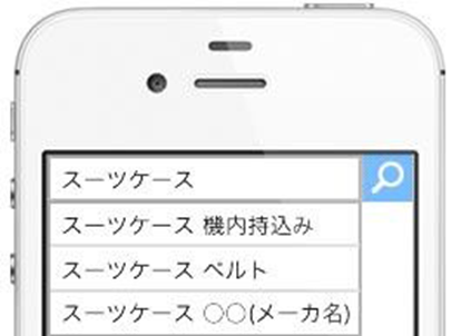 「サジェスト」とは