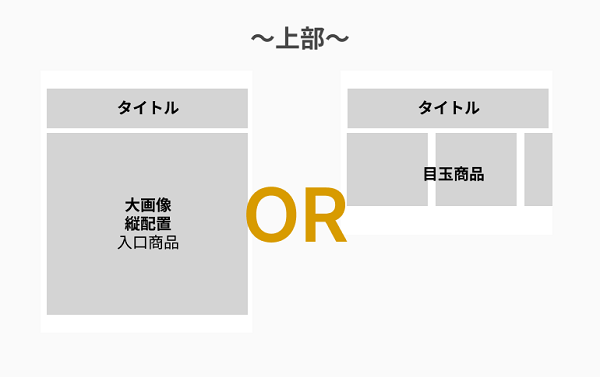 通常時:上部