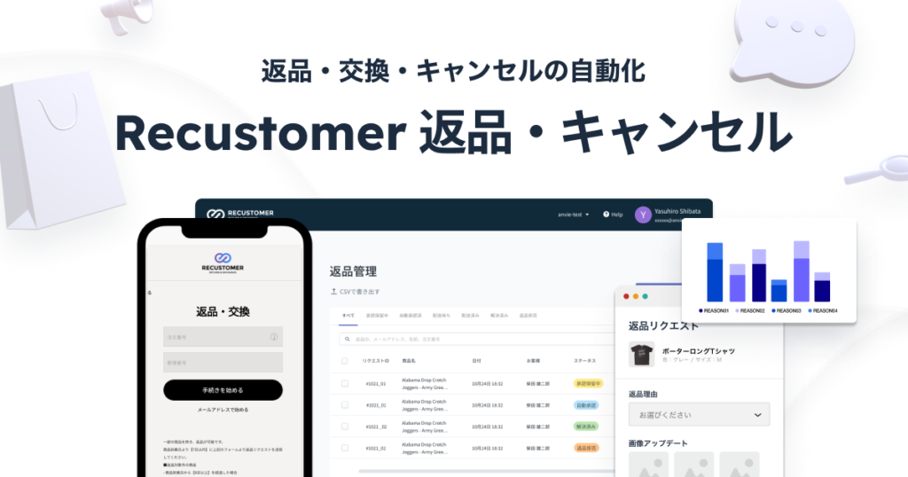 Recustomer 返品・キャンセル