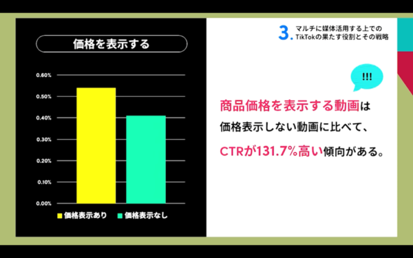 TikTok全体で効果が出やすいクリエイティブのポイント1