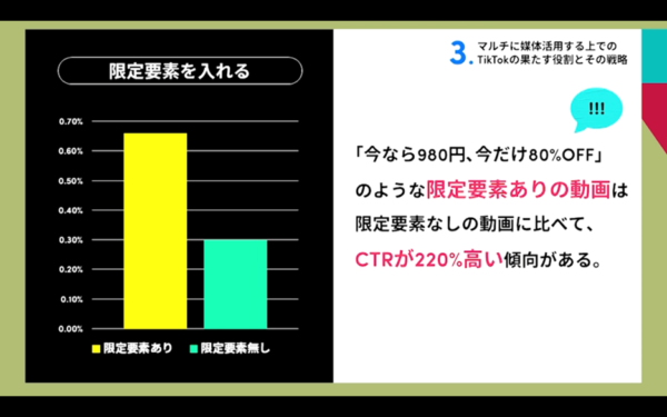 TikTok全体で効果が出やすいクリエイティブのポイント2
