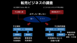 【購入者契約済み】検討者以外の購入はご遠慮下さい。 購入者契約済み】検討者以外の購入はご遠慮下さい。 news