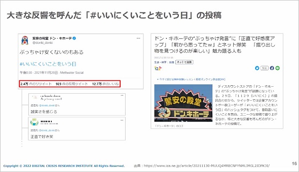 2021年は11月29日(#いいにくいことをいう日)の「ぶっちゃけ安くないのもある」という自虐ツイート