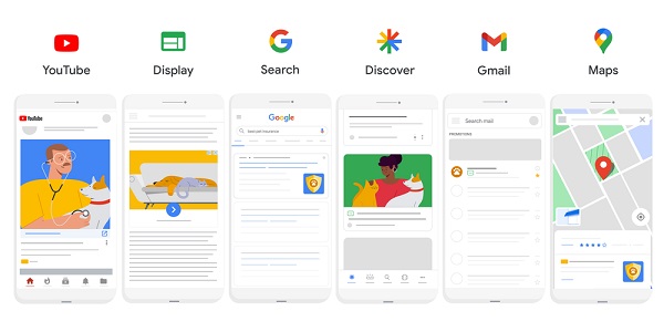 引用元:Google広告「Performance Max campaigns launch to all advertisers」