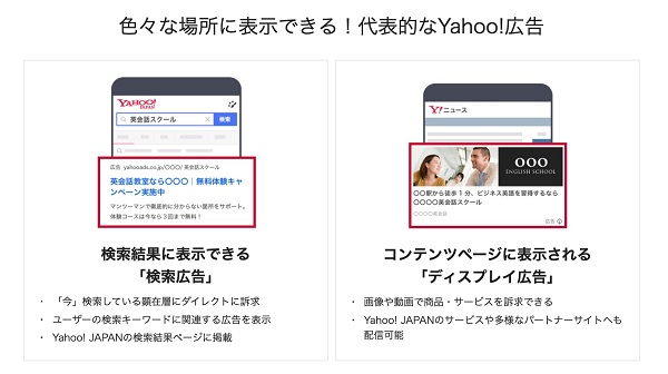 出典:Yahoo!広告でサイトへの集客アップ | Yahoo! JAPAN