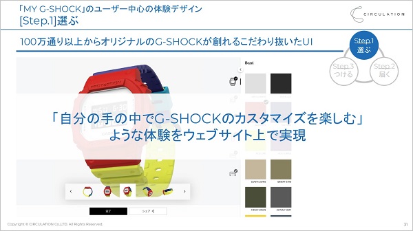 Step1:選ぶ