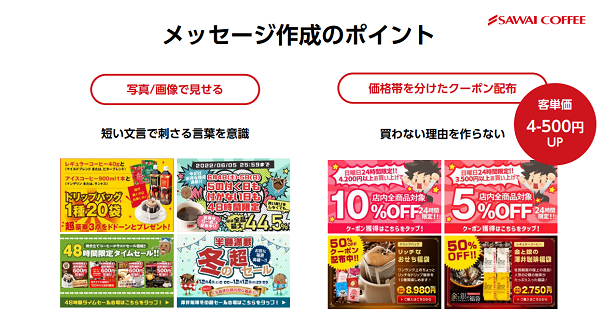 メッセージ配信:澤井珈琲の事例1