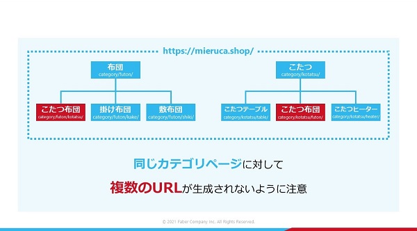 ポイント2:カテゴリをできるだけ細かく設定する