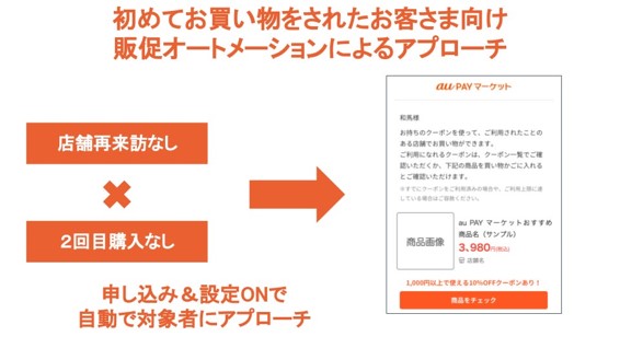 【au PAY マーケット】追客対策に使える自動販促オプションとは?シナリオの種類や料金、設定方法など詳細に解説