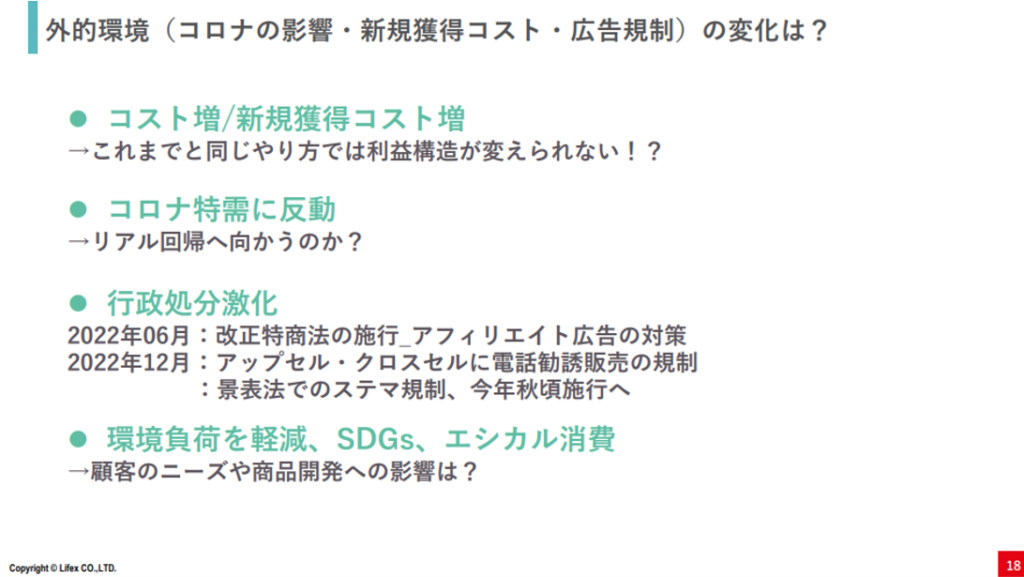 外的環境(コロナの影響・新規獲得コスト・広告規制)の変化は?