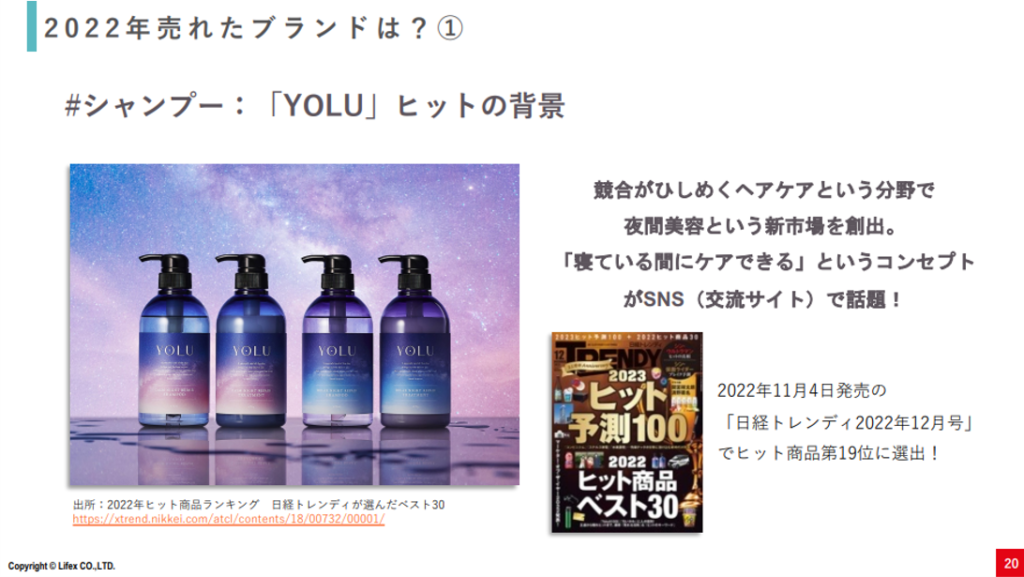 シャンプー:「YOLU」ヒットの背景