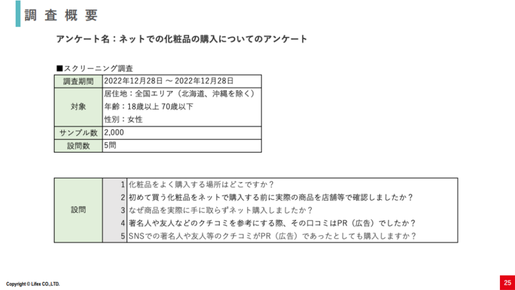 2023年トレンドワードを独自データから読み解く~アンケート①~