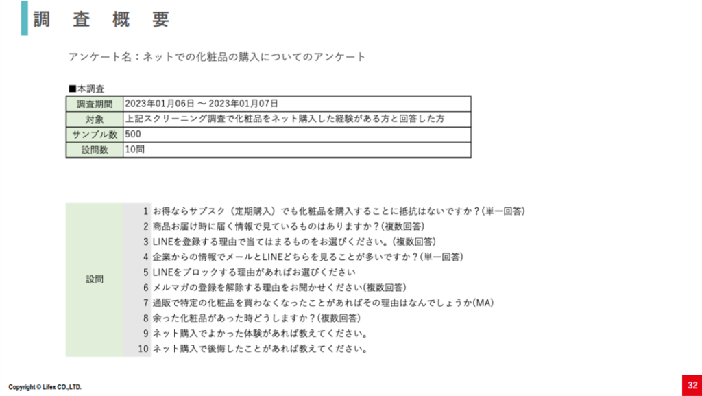 2023年トレンドワードを独自データから読み解く~アンケート②~