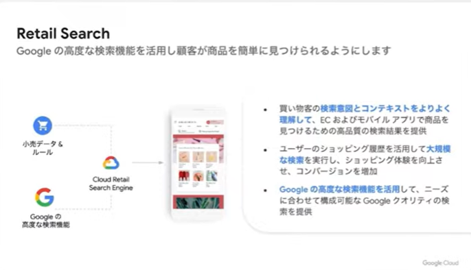 Retail Search