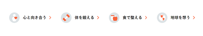 「Women's Health SHOP」は4つのテーマ