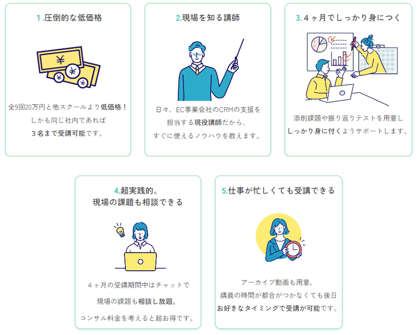 株式会社ライフェックス「みんなのCRMアカデミー」5つの特徴