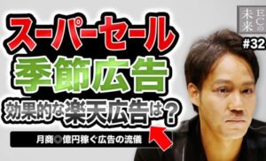 【ECの未来】楽天スーパーSALEは季節広告がオススメ？効果的な楽天市場広告とは