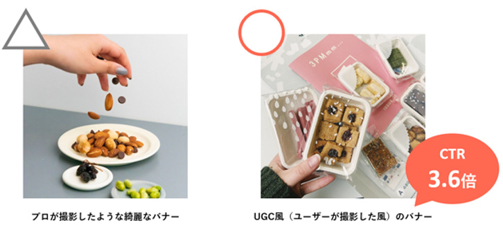 LINE広告を活用したECサイトの事例:スナックミー(snaq.me)