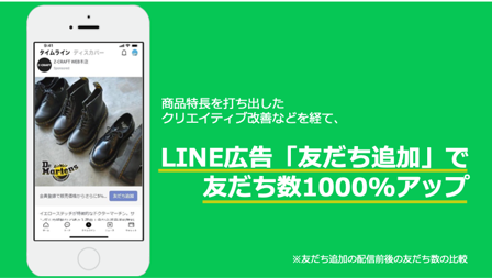 LINE広告を活用したECサイトの事例:ロイヤル(Z-CRAFT)