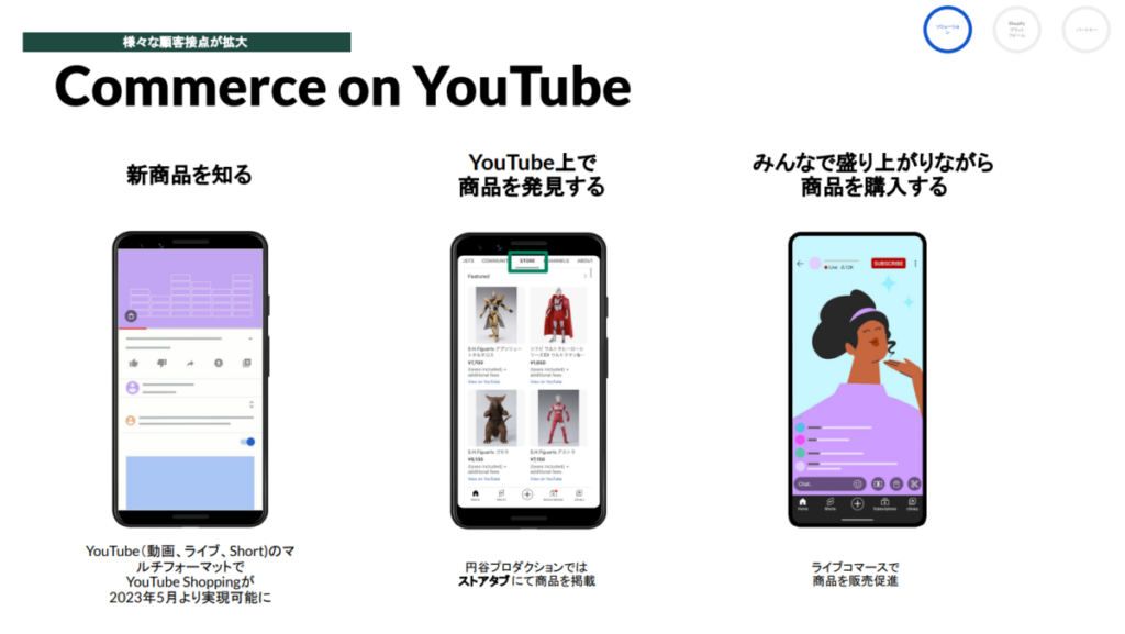 ShopifyとYouTubeの連携で実現できること