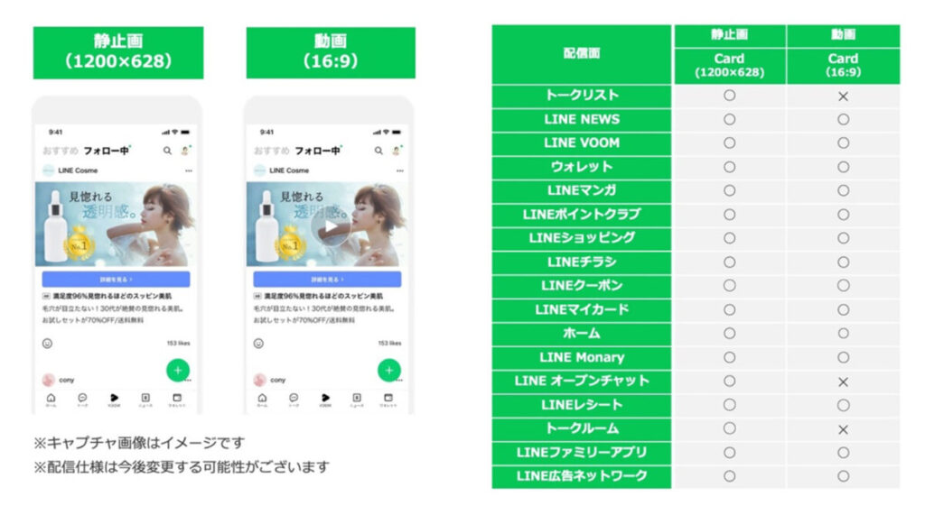 LINE広告の広告フォーマットとクリエイティブサイズ:Card(カード)
