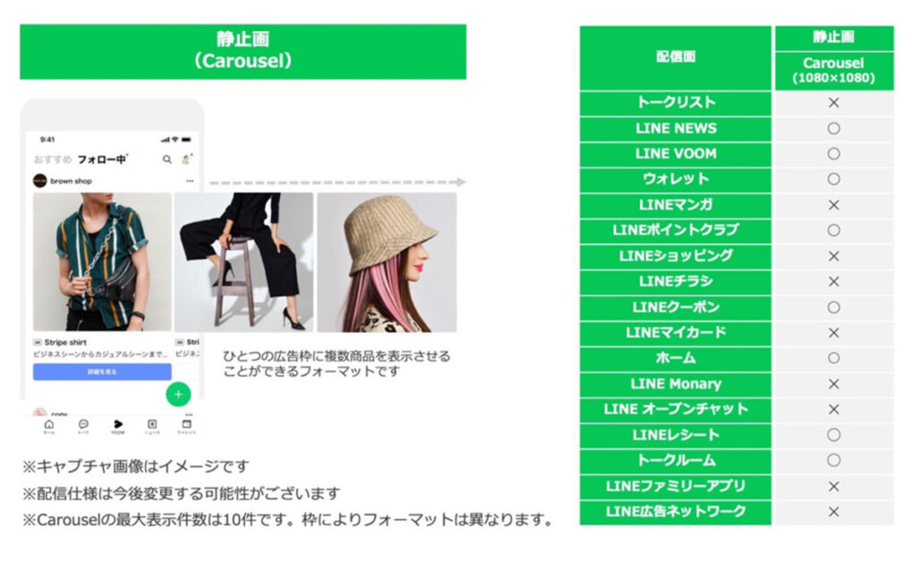 LINE広告の広告フォーマットとクリエイティブサイズ:Carousel(カルーセル)