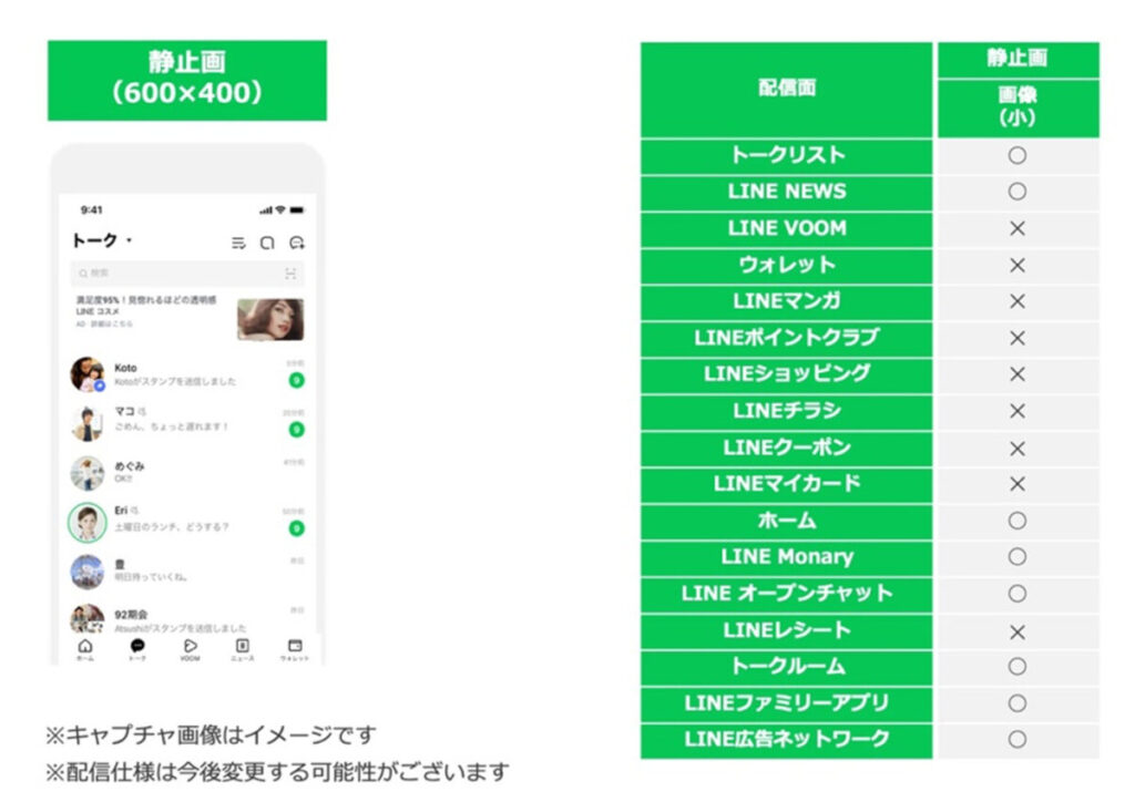LINE広告の広告フォーマットとクリエイティブサイズ:画像(小)