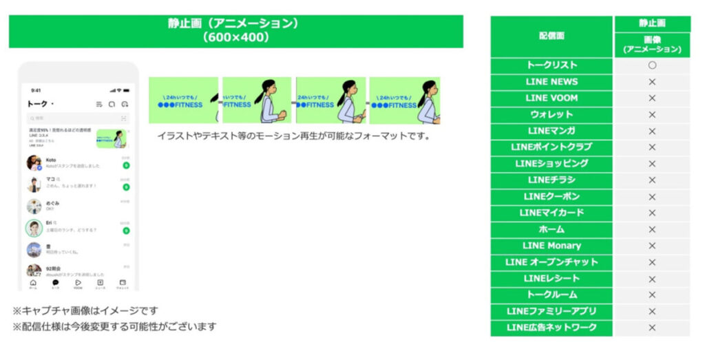 LINE広告の広告フォーマットとクリエイティブサイズ:画像(アニメーション)