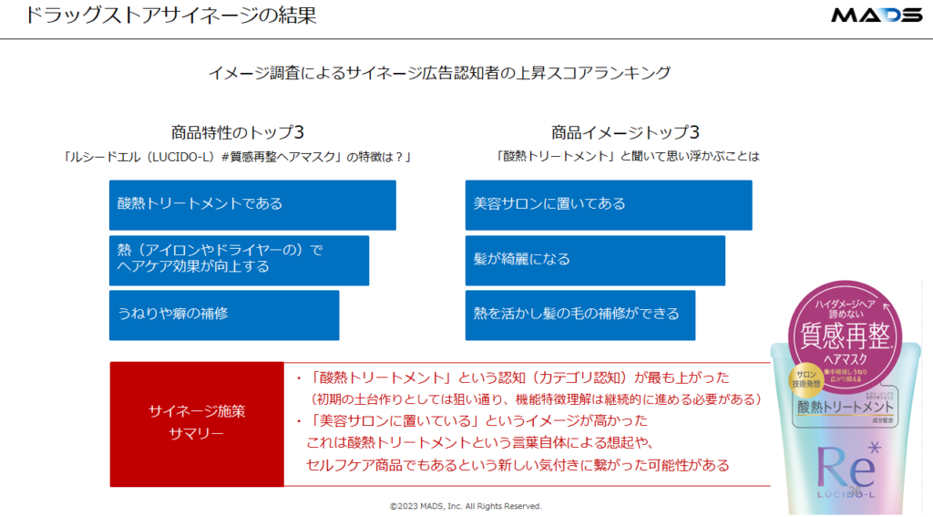ドラッグストアサイネージの結果３