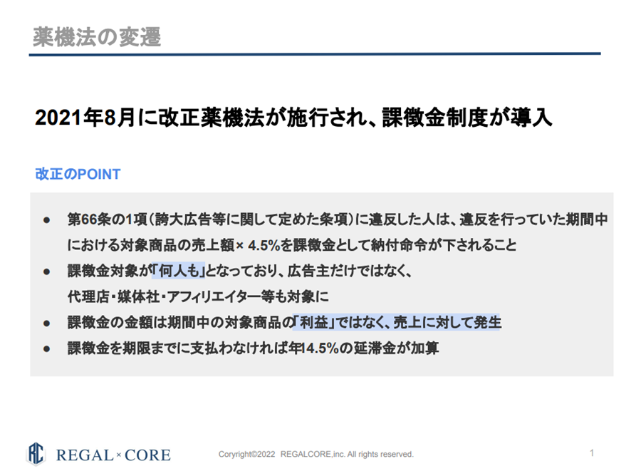 薬機法の変遷