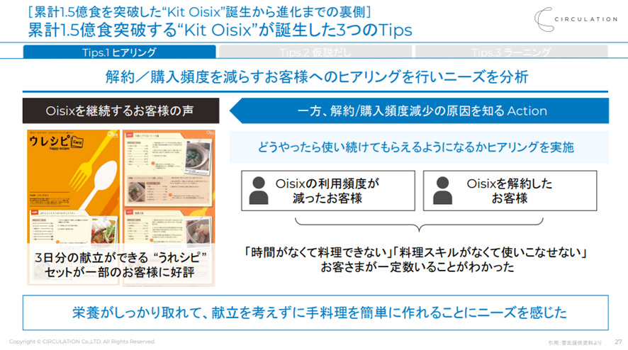 Kit Oisix誕生の3つのTips Tips.1 ヒアリング
