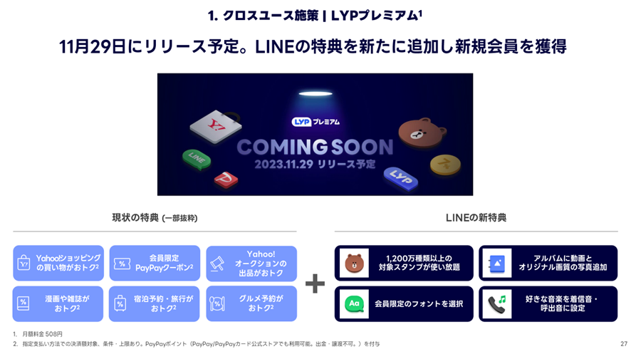 LYPプレミアム