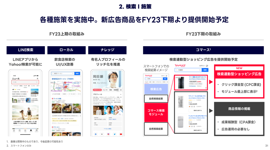 検索強化