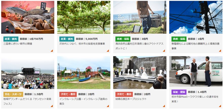 検討委員会を通して決定した事業の一部(楽天ふるさと納税:坂井市)