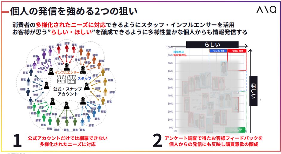 個人の発信を強める2つの狙い