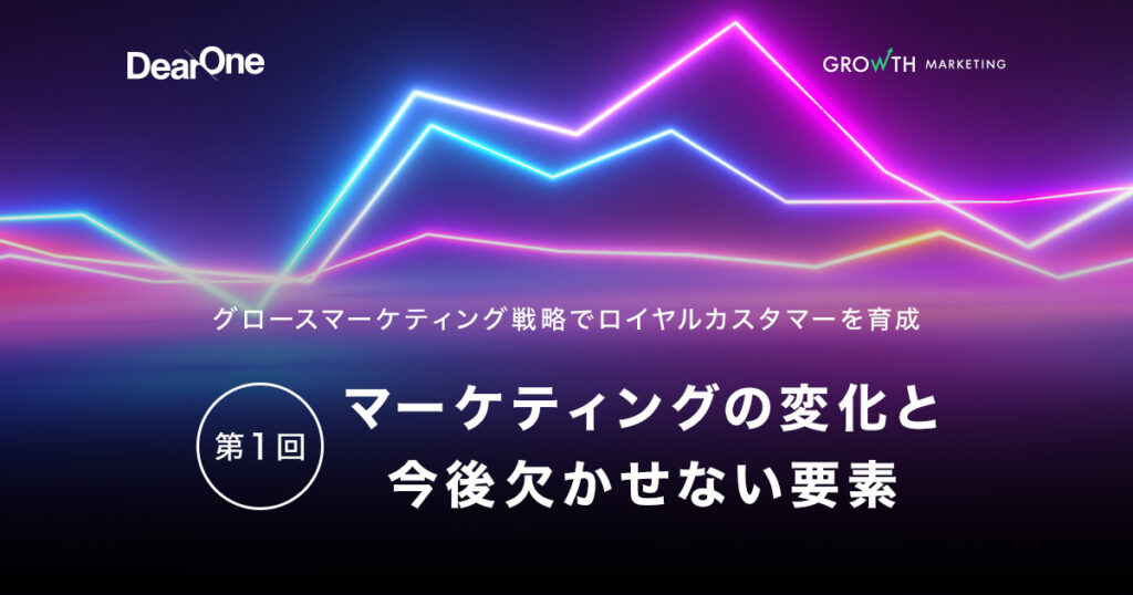 マーケティングの変化と今後欠かせない要素:グロースマーケティング戦略でロイヤルカスタマーを育成【第1回】