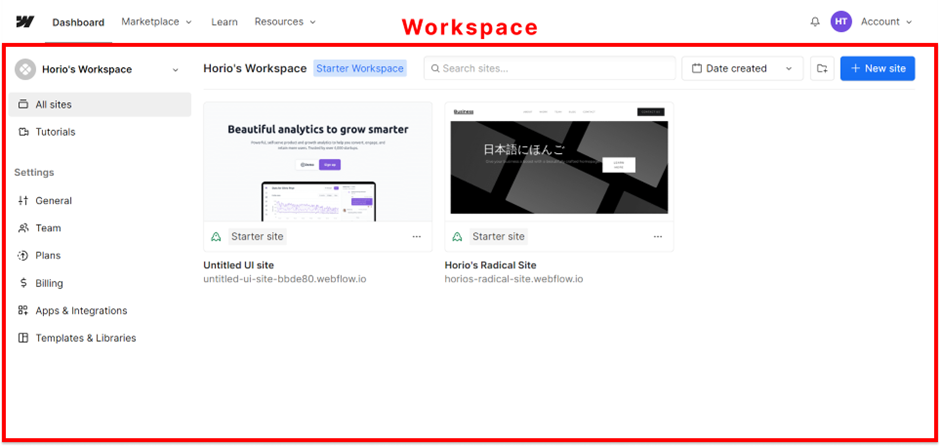 Webflowの構造:Workspace(ワークスペース)