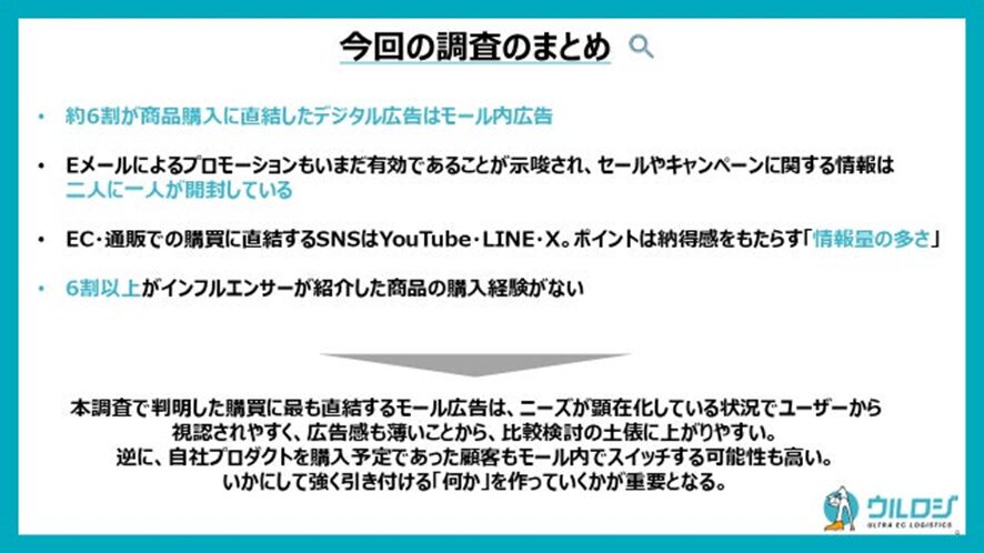 10位 au PAY マーケット、住所や本【EC・通販のヘビーユーザー500名調査】ECの商品購入に直結する最も効果のあるデジタル広告とは?名を知らなくても、手軽に安心してギフトが贈れる「誰でもギフト」を提供開始