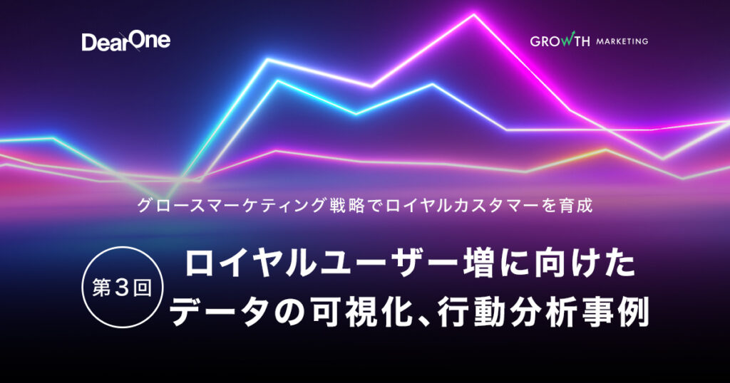 ロイヤルユーザー増に向けたデータの可視化、行動分析事例:グロースマーケティング戦略でロイヤルカスタマーを育成【第3回】